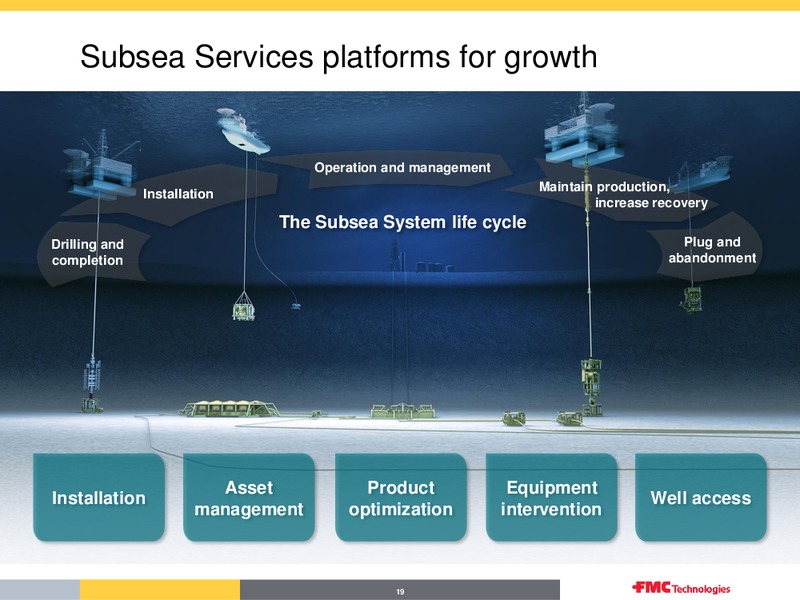 SECOND QUARTER 2014 – Fmc Technologies, Inc. – slide 19