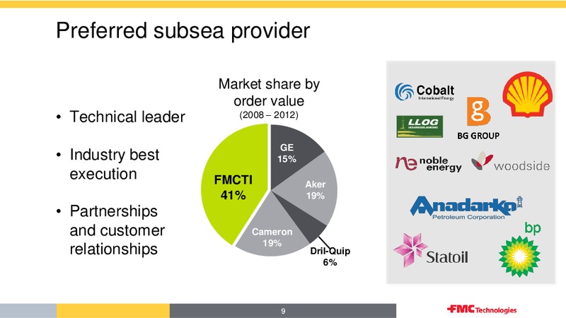 BARCLAYS – Fmc Technologies, Inc. – slide 9