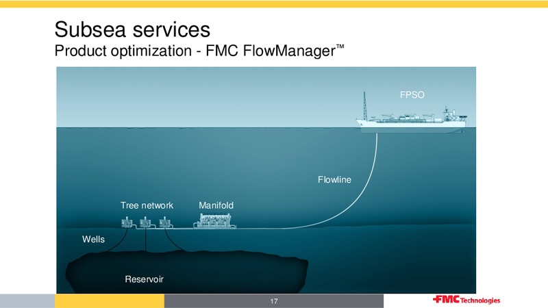 BARCLAYS – Fmc Technologies, Inc. – slide 17