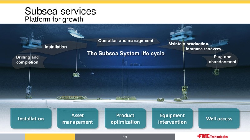 Cowen and Company 3rd Annual Ultimate Energy Conference – Fmc Technologies, Inc. – slide 13