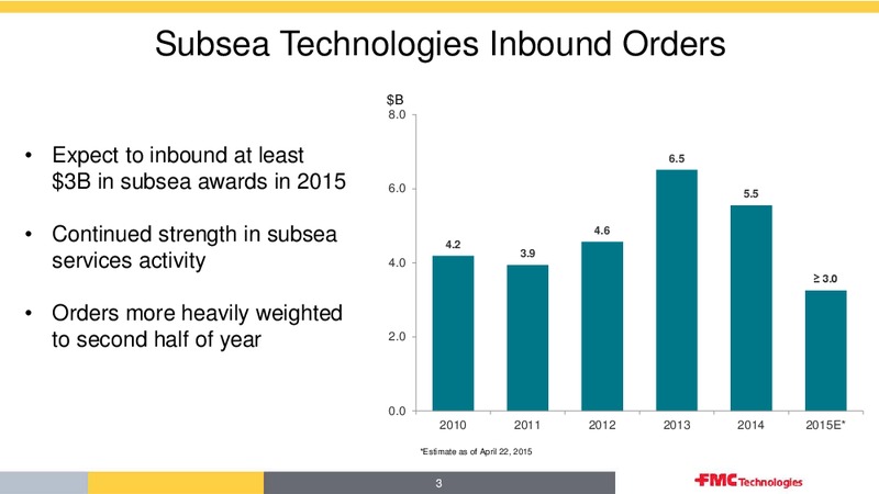 Iberia Oil & Gas Conference – Fmc Technologies, Inc. – slide 3