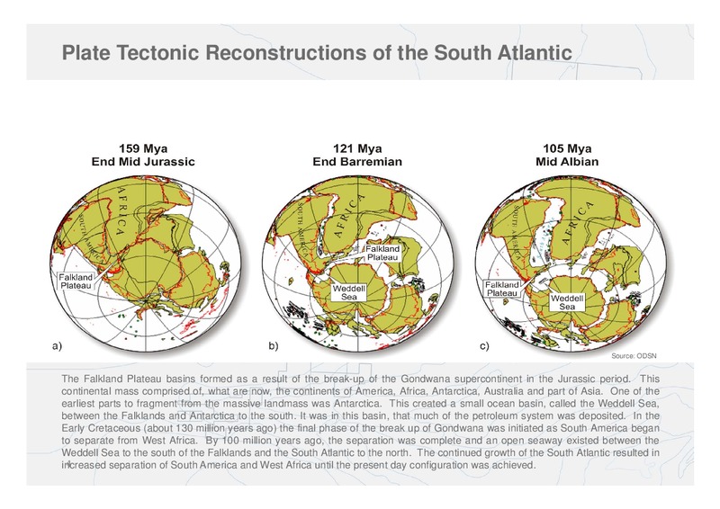 2012 Drilling Programme – Falkland Oil and Gas Ltd.(FOGL) – slide 4