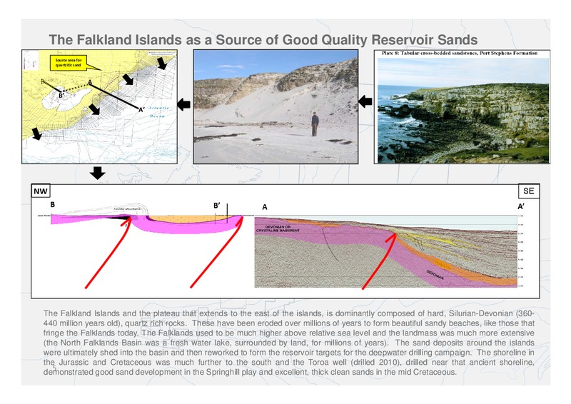 2012 Drilling Programme – Falkland Oil and Gas Ltd.(FOGL) – slide 5