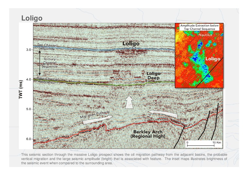 2012 Drilling Programme – Falkland Oil and Gas Ltd.(FOGL) – slide 15