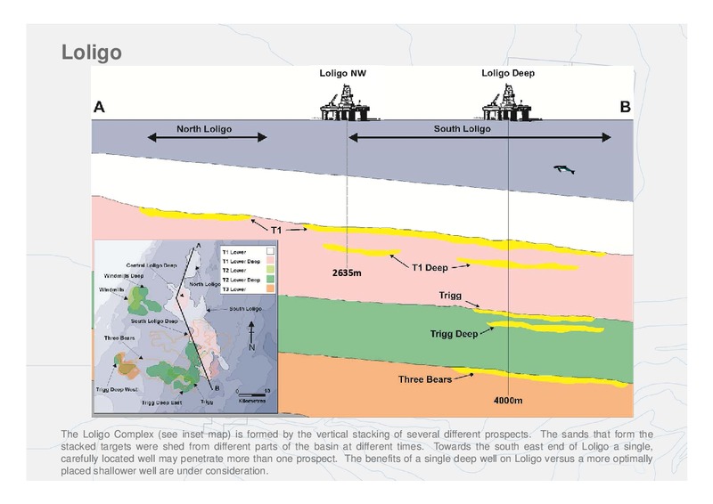 2012 Drilling Programme – Falkland Oil and Gas Ltd.(FOGL) – slide 17