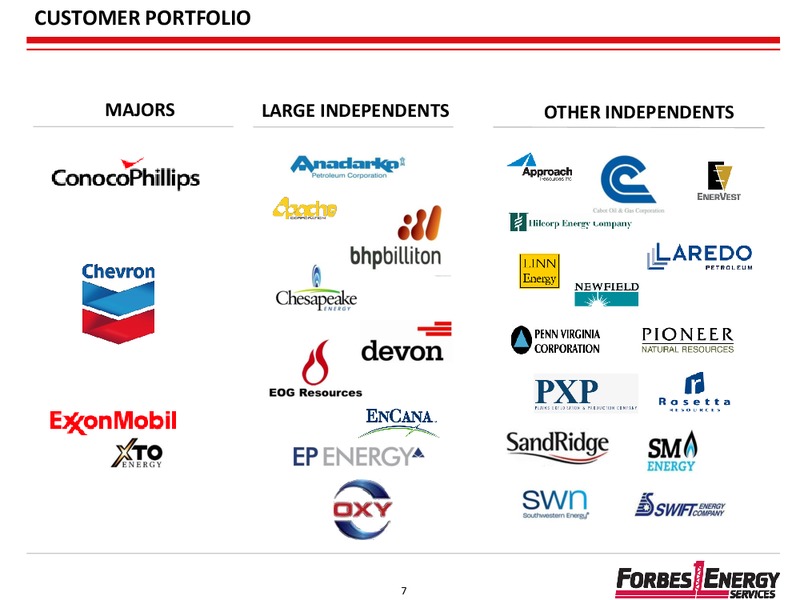 GHS 100 5TH ANNUAL INVESTOR CONFERENCE – Forbes Energy Services Ltd. – slide 7