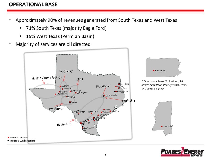 GHS 100 5TH ANNUAL INVESTOR CONFERENCE – Forbes Energy Services Ltd. – slide 8