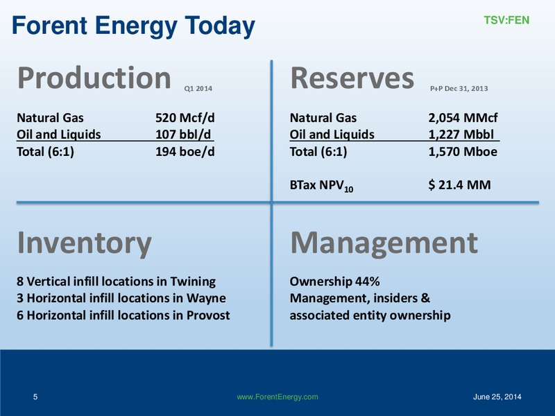 ANNUAL GENERAL MEETING – Forent Energy Ltd. – slide 5