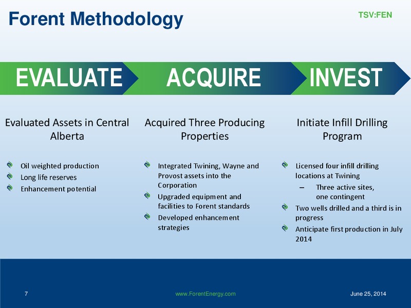 ANNUAL GENERAL MEETING – Forent Energy Ltd. – slide 7