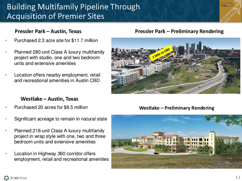 FIRST QUARTER 2014 FINANCIAL RESULTS – Forestar Group Inc. – slide 12