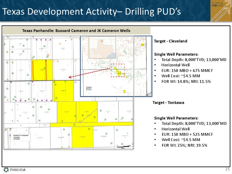 FIRST QUARTER 2014 FINANCIAL RESULTS – Forestar Group Inc. – slide 24