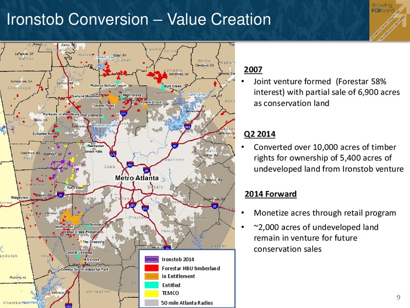 Second Quarter 2014 Financial Results – Forestar Petroleum Corp – slide 8