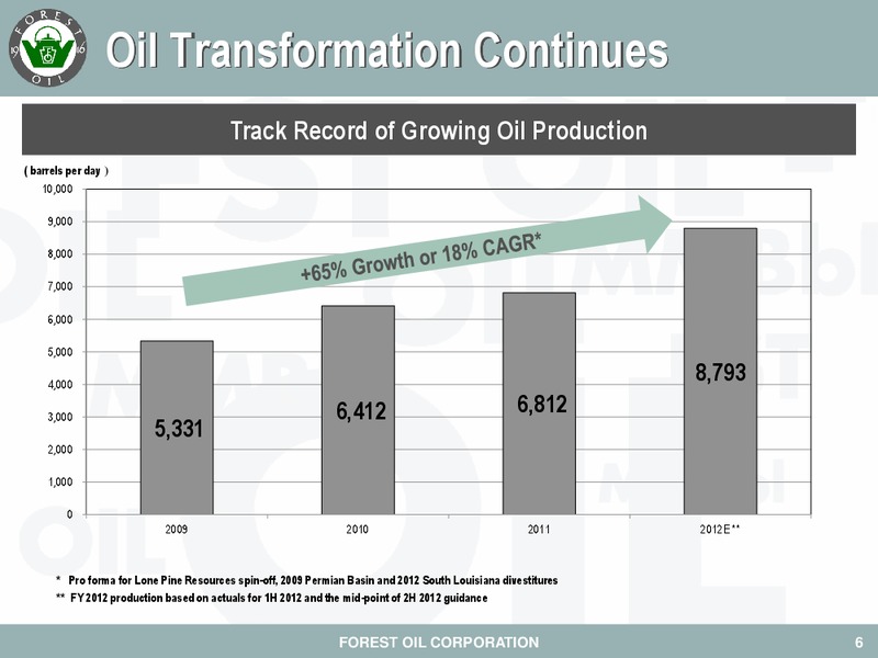 Goldman Sachs Global Energy Conference – Forest Oil Corp. – slide 6