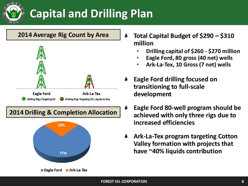 Corporate Update – Forest Oil Corp. – slide 6