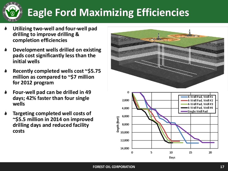 Corporate Update – Forest Oil Corp. – slide 17