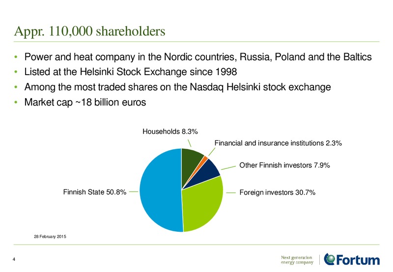 INVESTOR PRESENTATION – Fortum – slide 4