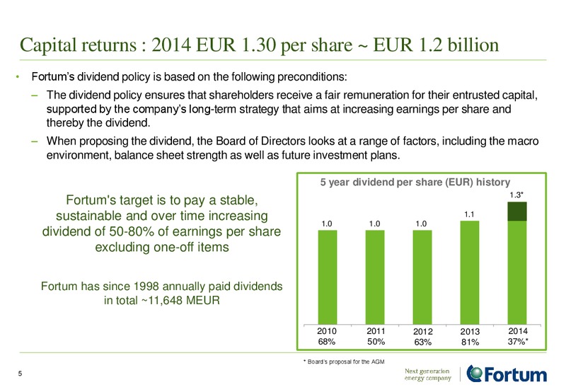 INVESTOR PRESENTATION – Fortum – slide 5