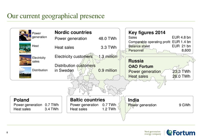 INVESTOR PRESENTATION – Fortum – slide 8