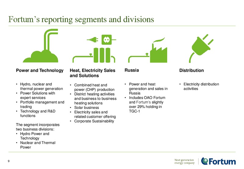 INVESTOR PRESENTATION – Fortum – slide 9