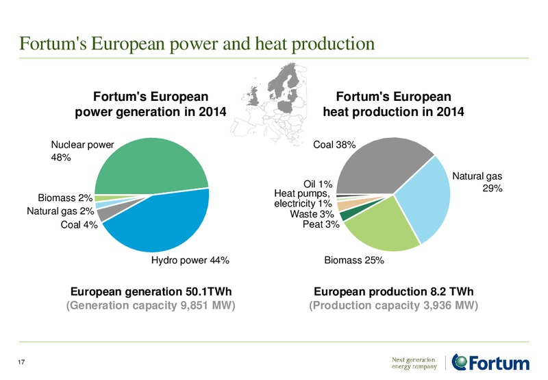 INVESTOR PRESENTATION – Fortum – slide 17