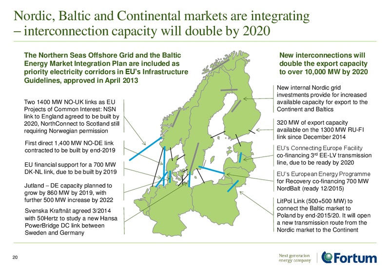INVESTOR PRESENTATION – Fortum – slide 20