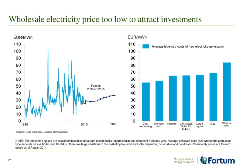 INVESTOR PRESENTATION – Fortum – slide 27
