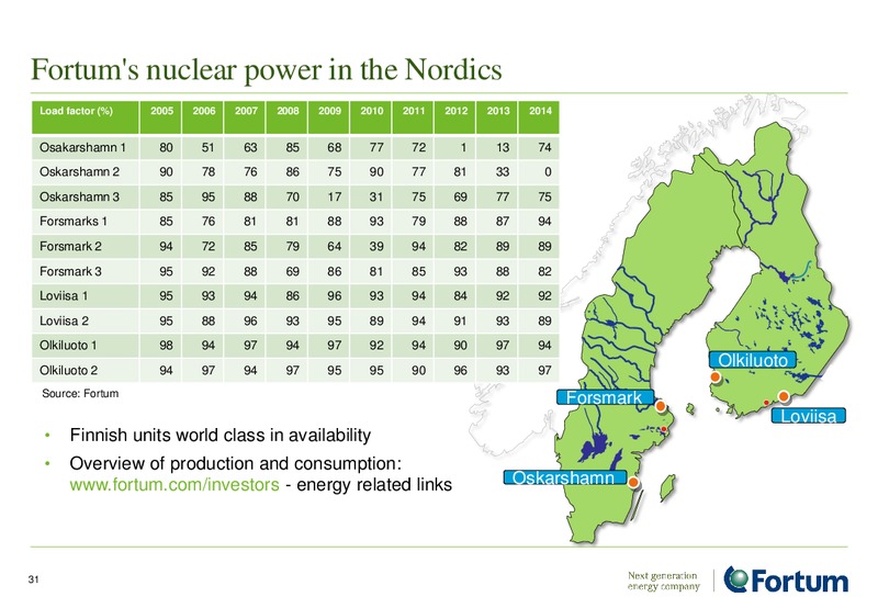 INVESTOR PRESENTATION – Fortum – slide 31