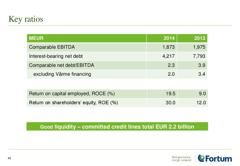 INVESTOR PRESENTATION – Fortum – slide 43