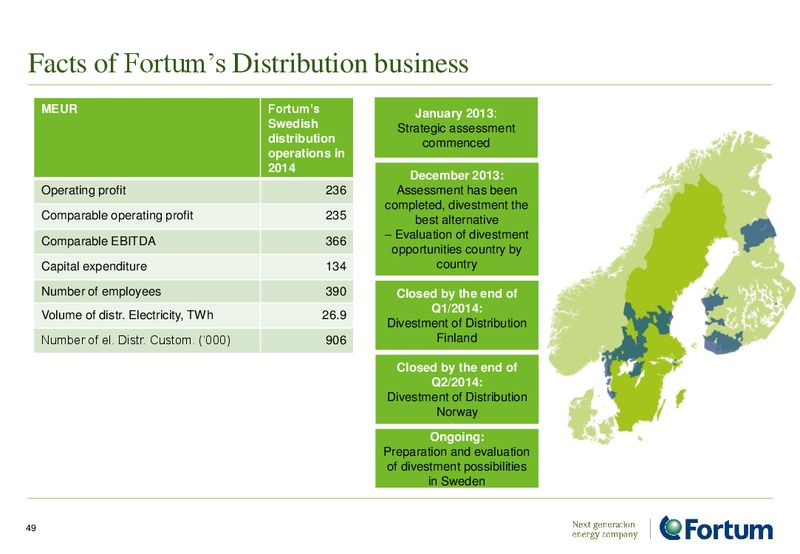 INVESTOR PRESENTATION – Fortum – slide 49