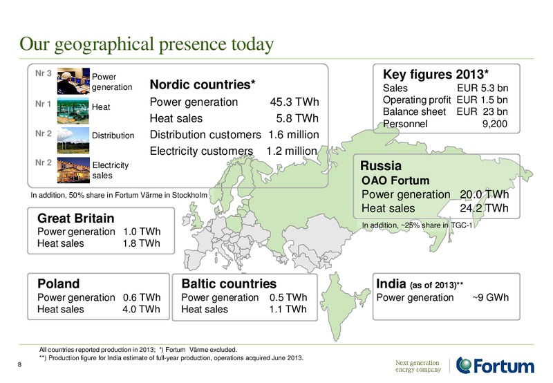 ANALYST PRESENTATION – Fortum – slide 8