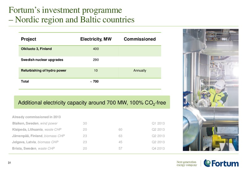 ANALYST PRESENTATION – Fortum – slide 31