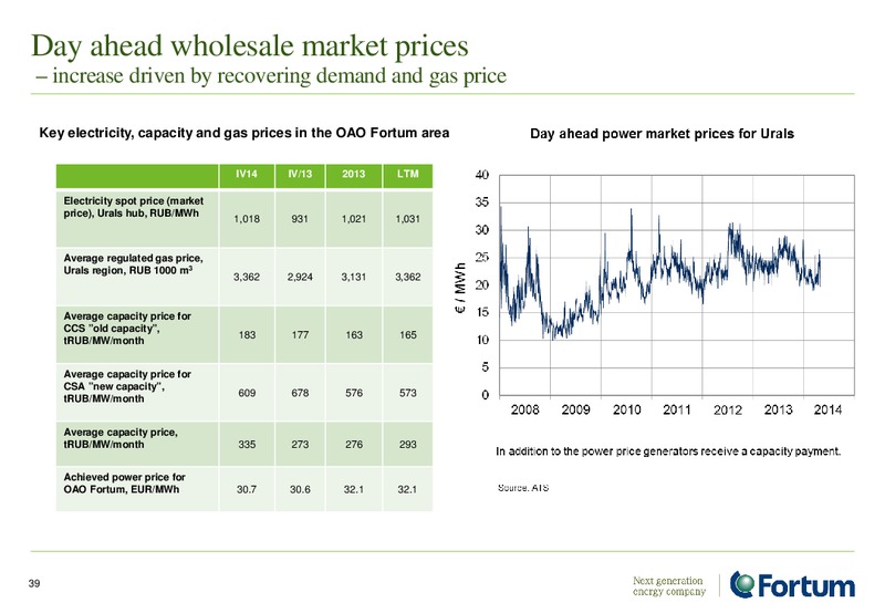 ANALYST PRESENTATION – Fortum – slide 39