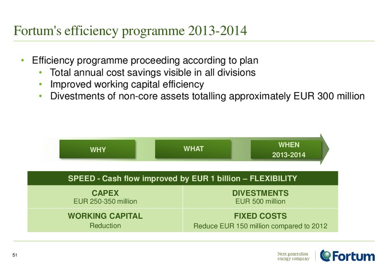 Investor Analyst Material – Fortum – slide 51