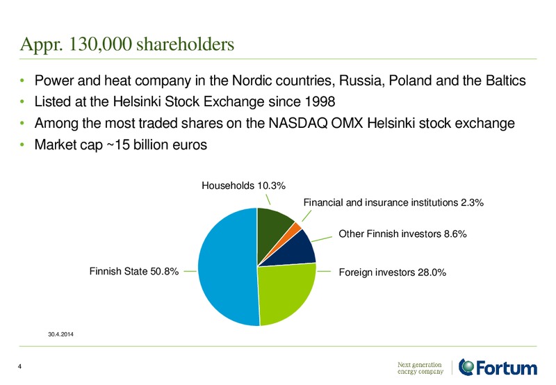 Investor Presentation – Fortum – slide 4