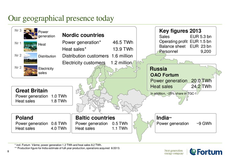 Investor Presentation – Fortum – slide 8