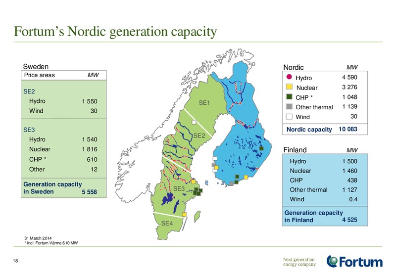 Investor Presentation – Fortum – slide 18