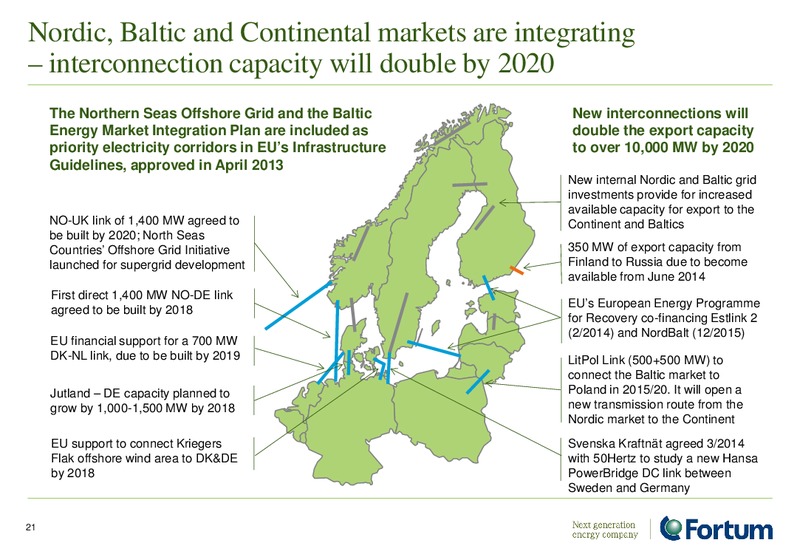 Investor Presentation – Fortum – slide 21