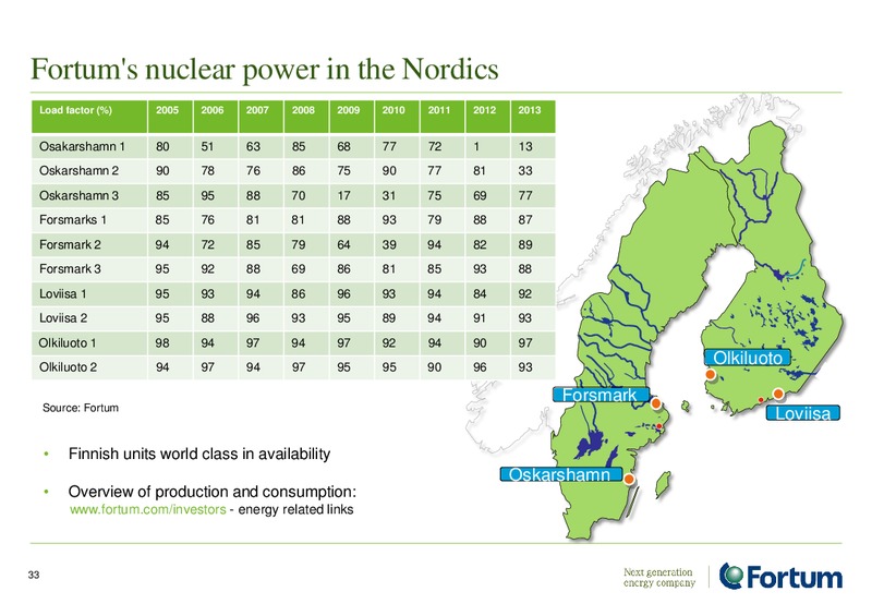 Investor Presentation – Fortum – slide 33
