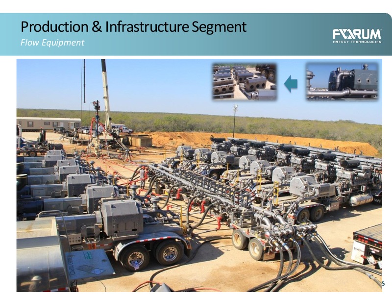 2015 Investor Presentation – Forum Energy Technologies, Inc. – slide 24
