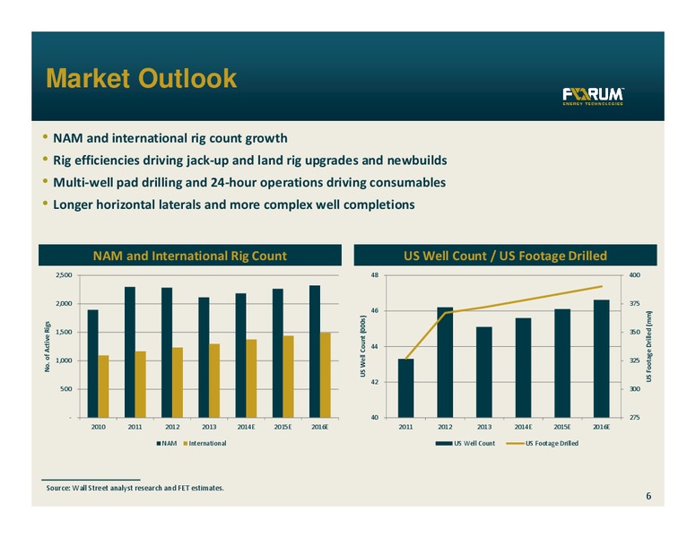 INVESTOR PRESENTATION – Forum Energy Technologies, Inc. – slide 5