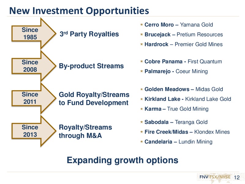 INVESTOR PRESENTATION – Franco-Nevada Corporation – slide 11