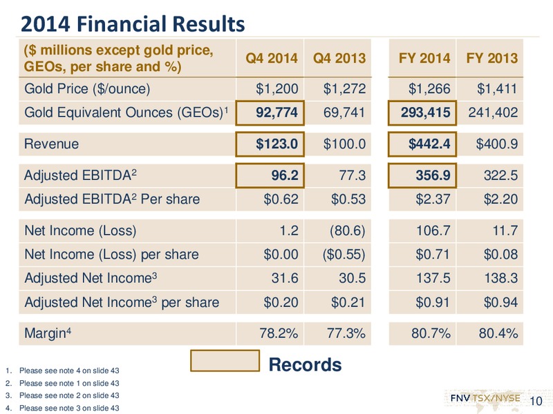 2014 RESULTS & INVESTOR DAY – Franco-Nevada Corporation – slide 9