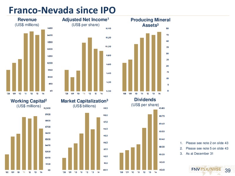2014 RESULTS & INVESTOR DAY – Franco-Nevada Corporation – slide 38
