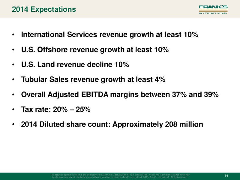 INVESTOR PRESENTATION Q4 2014 – FRANK'S INTERNATIONAL – slide 13