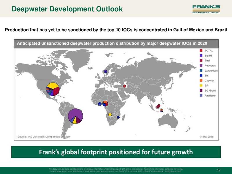 INVESTOR PRESENTATION – Franks International – slide 11