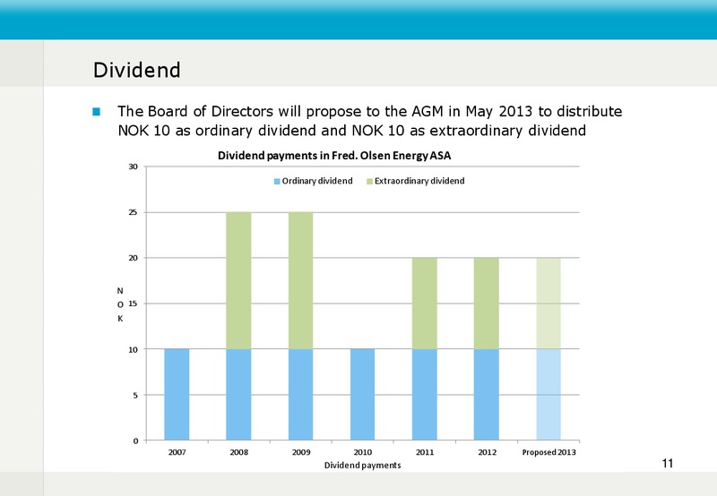 Q4 2012 EARNINGS CALL – Fred Olsen Energy – slide 11