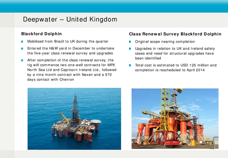 4Q 2013 EARNINGS CALL – Fred Olsen Energy – slide 28