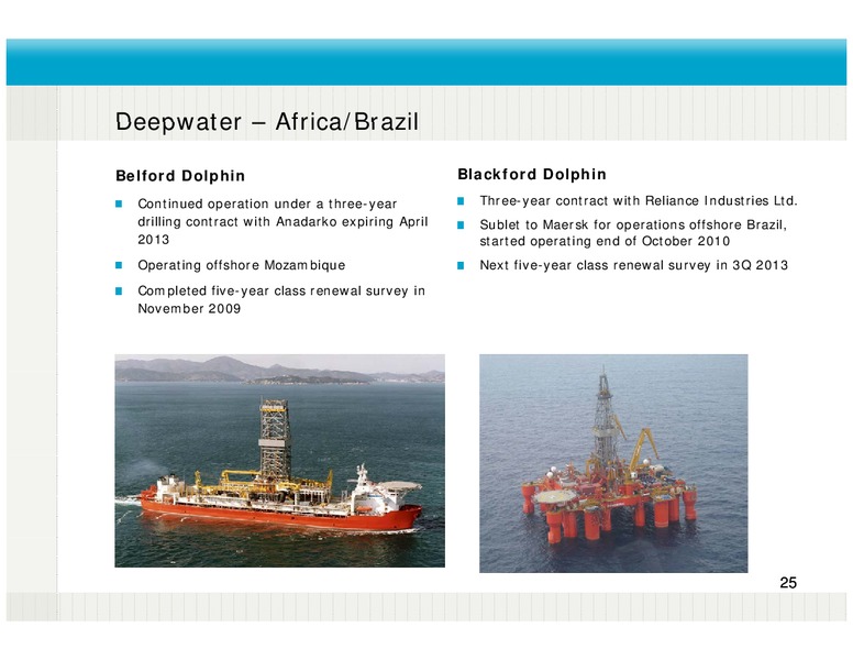 Q4 2010 RESULTS – Fred Olsen Energy – slide 25