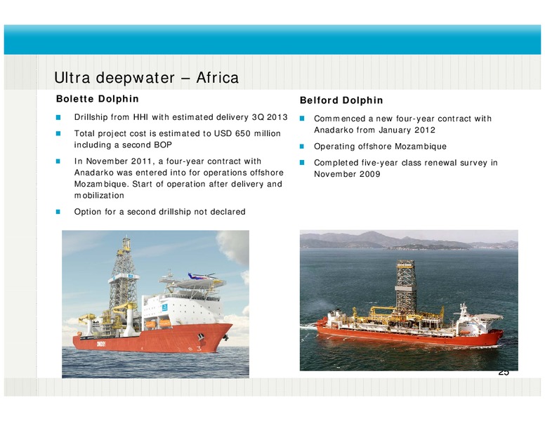 Q4 2011 EARNINGS CALL – Fred Olsen Energy – slide 25