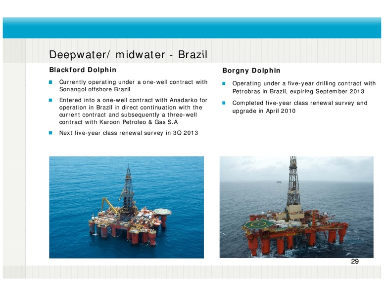 Q4 2011 EARNINGS CALL – Fred Olsen Energy – slide 29
